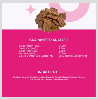 Show full view: I and Love and You Nice Jerky Bites Chicken and Salmon Grain-Free Dog Treats, 4-oz bag slide 8 of 12