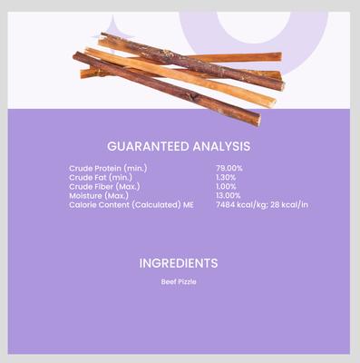 Show full view: I and Love and You No Stink! Free Ranger Bully Stix Dog Chews, 12-in, 5 pack slide 8 of 12