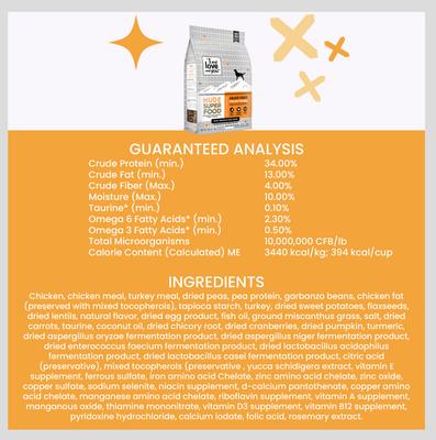 Show full view: I and Love and You Nude Food Grain-Free Poultry Palooza Dry Dog Food, 23-lb bag slide 8 of 12