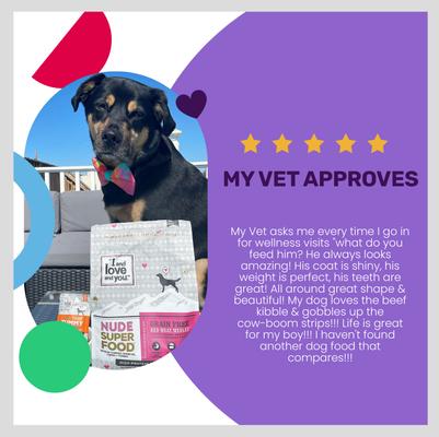 Show full view: I and Love and You Nude Super Food Grain-Free Red Meat Medley Dry Dog Food, 5-lb bag slide 5 of 12