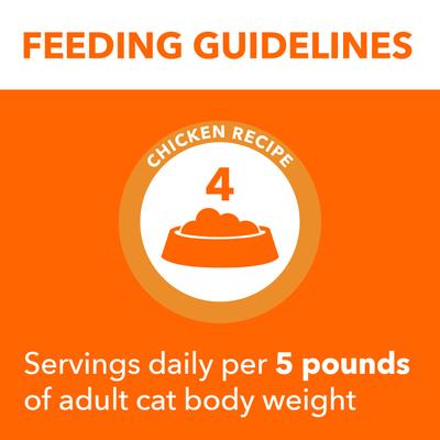 Show full view: Iams Perfect Portions Healthy Adult Chicken Recipe Grain-Free Cuts in Gravy Wet Cat Food Trays, 2.6-oz, case of 24 twin-packs slide 8 of 12