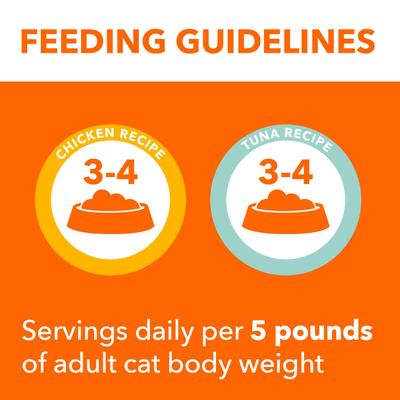 Show full view: Iams Perfect Portions Healthy Adult Chicken & Tuna Variety Pack Grain-Free Pate Wet Cat Food, 2.6-oz tray, case of 12 twin-packs slide 8 of 11