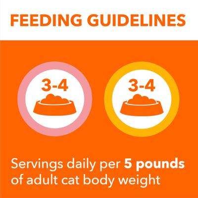 Show full view: Iams Perfect Portions Healthy Adult Chicken Salmon Variety Pack Grain-Free Pate Wet Cat Food, 2.6-oz tray, case of 24 slide 8 of 11