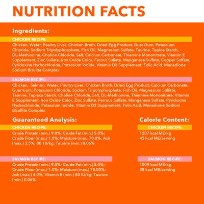 Show full view: Iams Perfect Portions Healthy Adult Chicken Salmon Variety Pack Grain-Free Pate Wet Cat Food, 2.6-oz tray, case of 24 slide 7 of 11