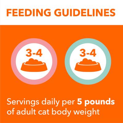 Show full view: Iams Perfect Portions Healthy Adult Salmon Tuna Variety Pack Grain-Free Pate Wet Cat Food, 2.6-oz tray, case of 24 slide 8 of 11