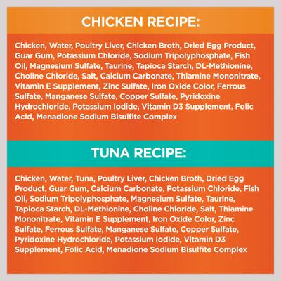 Show full view: Iams Perfect Portions Healthy Adult Multipack Chicken & Tuna Recipe Pate Grain-Free Cat Food, 2.6-oz tray, bundle of 24 twin-packs  slide 6 of 9