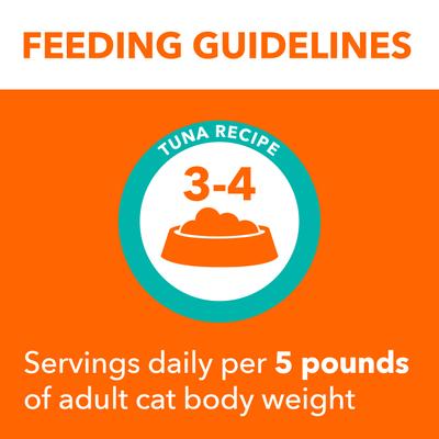 Show full view: Iams Perfect Portions Healthy Adult Tuna Recipe Grain-Free Soft Pate Wet Cat Food, 2.6-oz tray, case of 24 twin-packs slide 8 of 12