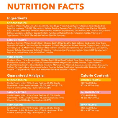 Show full view: Iams Perfect Portions Healthy Adult Variety Pack Pate Grain-Free Wet Cat Food, 2.6-oz tray, case of 24 slide 7 of 11
