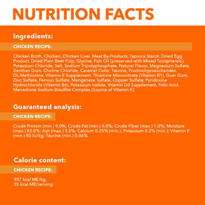 Show full view: Iams Perfect Portions Indoor Adult Chicken Recipe Grain-Free Cuts in Gravy Wet Cat Food Trays, 2.6-oz tray, case of 24 twin-packs slide 7 of 12