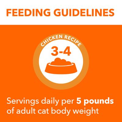 Show full view: Iams Perfect Portions Indoor Adult Chicken Recipe Grain-Free Cuts in Gravy Wet Cat Food Trays, 2.6-oz tray, case of 24 twin-packs slide 8 of 12