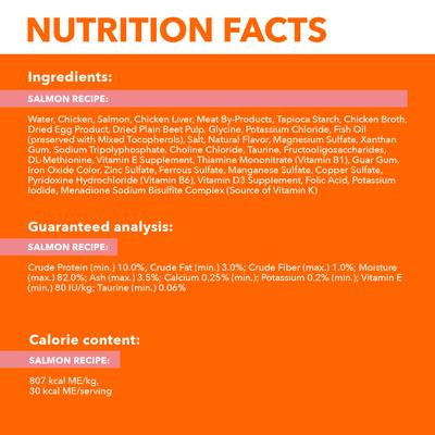 Show full view: Iams Perfect Portions Indoor Salmon Recipe Grain-Free Cuts in Gravy Adult Wet Cat Food Trays, 2.6-oz, case of 24 twin-packs slide 7 of 12