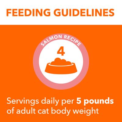 Show full view: Iams Perfect Portions Indoor Salmon Recipe Grain-Free Cuts in Gravy Adult Wet Cat Food Trays, 2.6-oz, case of 24 twin-packs slide 8 of 12