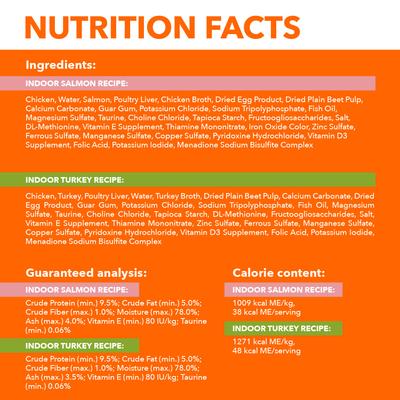 Show full view: Iams Perfect Portions Indoor Salmon & Turkey Recipe Variety Pack Grain-Free Pate Wet Cat Food, 2.6-oz tray, case of 12 twin-packs slide 7 of 12