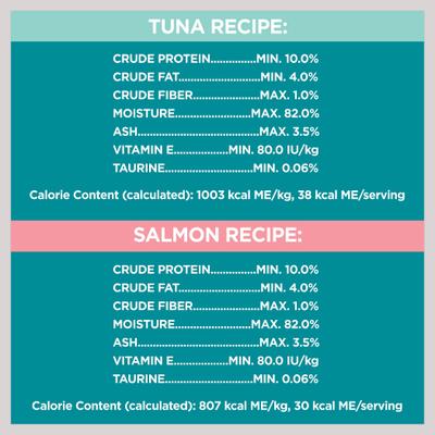 Show full view: Iams Perfect Portions Indoor Tuna & Salmon Recipe Grain-Free Cuts in Gravy Multipack Wet Cat Food, 2.6-oz tray, bundle of 24 twin-packs  slide 6 of 8