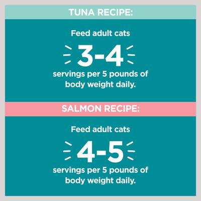 Show full view: Iams Perfect Portions Indoor Tuna & Salmon Recipe Grain-Free Cuts in Gravy Multipack Wet Cat Food, 2.6-oz tray, bundle of 24 twin-packs  slide 7 of 8