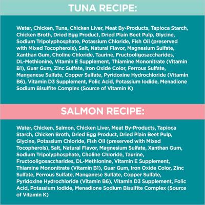 Show full view: Iams Perfect Portions Indoor Tuna & Salmon Recipe Multipack Wet Food + PrettyLitter Cat Litter slide 4 of 9