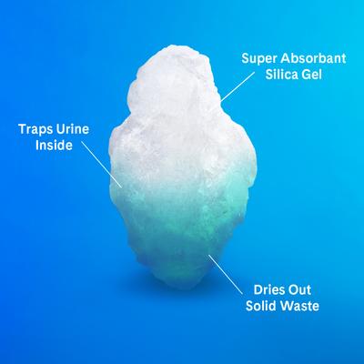 Show full view: Iams Perfect Portions Indoor Tuna & Salmon Recipe Multipack Wet Food + PrettyLitter Cat Litter slide 9 of 9