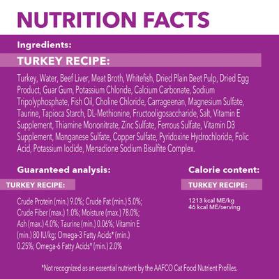 Show full view: Iams Perfect Portions Sensitive Digestion & Skin Adult Turkey Recipe Grain-Free Pate Wet Cat Food, 2.6-oz, case of 24 twin packs slide 7 of 11