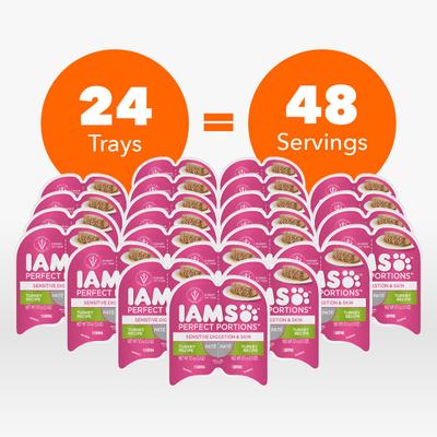 Show full view: Iams Perfect Portions Sensitive Digestion & Skin Adult Turkey Recipe Grain-Free Pate Wet Cat Food, 2.6-oz, case of 24 twin packs slide 4 of 11