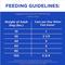 Show in main carousel: Iams ProActive Health Classic Ground with Slow Cooked Chicken & Rice Healthy Aging Senior Wet Dog Food, 13-oz can, bundle of 24  slide 7 of 8
