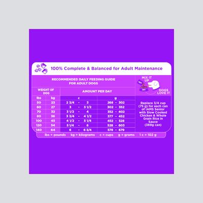 Show full view: Iams Proactive Health Healthy Aging Large Breed Adult Senior with Real Chicken Dry Dog Food, 30-lb bag, bundle of 2 slide 9 of 11