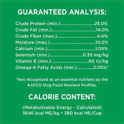 Iams Proactive Health Minichunks with Real Chicken & Whole Grains Dry Dog Food