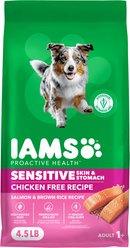 Iams Proactive Health Sensitive Skin & Stomach Adult Salmon Recipe Dog Food, 4.5-lb bag