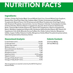 Iams Proactive Health Smart Puppy with Real Chicken Dry Dog Food, 15-lb bag