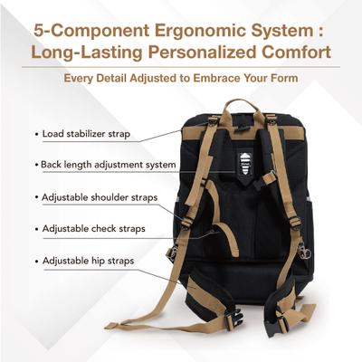 Show full view: Ibiyaya Champion Large Backpack Dog Carrier, Jet Black slide 3 of 9