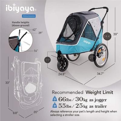 Show full view: Ibiyaya Happy Dog & Cat Stroller, Medium, Ocean Blue slide 5 of 9