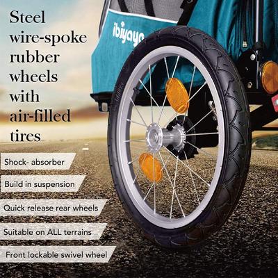 Show full view: Ibiyaya Happy Dog & Cat Stroller, Medium, Ocean Blue slide 6 of 9