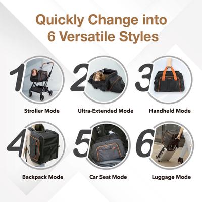 Show full view: Ibiyaya JetPaw: 3-in-1 Pet Stroller with Removable Airline-Approved Dog Carrier slide 3 of 12