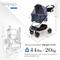 Show in main carousel: Ibiyaya New CLEO Travel System Cat & Dog Stroller, Medium, Blue Jeans slide 5 of 9