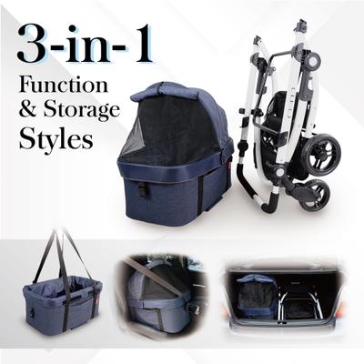 Show full view: Ibiyaya New CLEO Travel System Cat & Dog Stroller, Medium, Blue Jeans slide 4 of 9