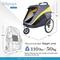 Show in main carousel: Ibiyaya The Hercules Heavy Duty Pro Dog & Cat Stroller slide 5 of 12