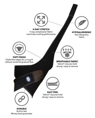 Show full view: Ice Horse Horse Stifle Wrap, 2 count slide 2 of 7