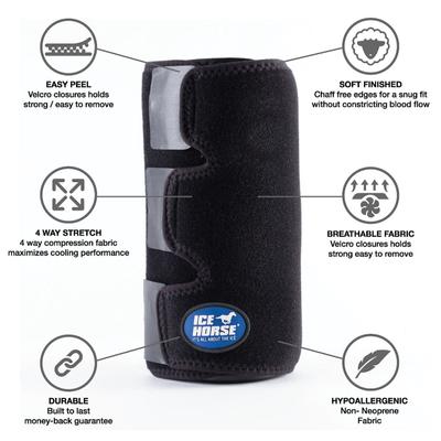 Show full view: Ice Horse Tendon Horse Leg Wrap, 1 count slide 3 of 6