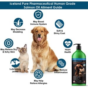 Iceland Pure Pet Products Unscented Pharmaceutical Grade Salmon Oil Liquid Dog & Cat Supplement, 8.75-fl oz bottle