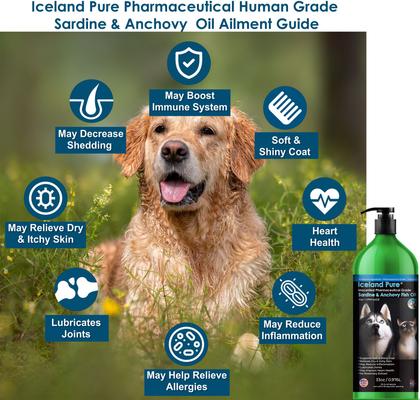 Show full view: Iceland Pure Pet Products Unscented Pharmaceutical Grade Sardine & Anchovy Oil Liquid Dog & Cat Supplement, 33-fl oz bottle slide 4 of 7
