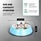 Show in main carousel: Iconic Pet Color Splash Stripe Non-Skid Dog Bowl, 2 count, Blue, 1-cup slide 8 of 9