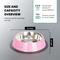 Show in main carousel: Iconic Pet Color Splash Stripe Non-Skid Dog Bowl, 2 count, Pink, 2-cup slide 8 of 9