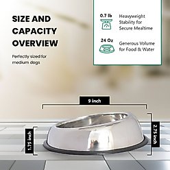 Iconic Pet Heavy Weight Non-Skid Easy Feed High Back Dog Bowl, Stainless Steel, 2 count, 3-cup slide 2 of 9