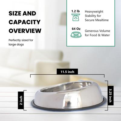 Show full view: Iconic Pet Heavy Weight Non-Skid Easy Feed High Back Dog Bowl, Stainless Steel, 2 count, 8-cup slide 9 of 9