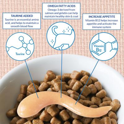 Show full view: Inaba Churu Chicken Recipe Grain-Free Cat Lickable Treats Food Topper, 0.5-oz pouch, 4 count slide 4 of 7