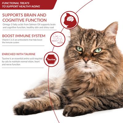 Show full view: Inaba Churu for Senior 10+ Tuna with Salmon Recipe Lickable Cat Treats, 0.5-oz tube, 4 count slide 5 of 8