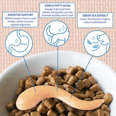 Show full view: Inaba Churu Tuna with Beef Recipe Dog Food Topper, 1.69-oz tube, 3 count slide 5 of 10