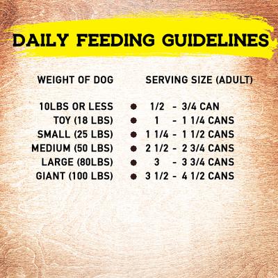 Show full view: Inception Chicken Recipe Canned Dog Food, 13-oz, case of 12 slide 9 of 10