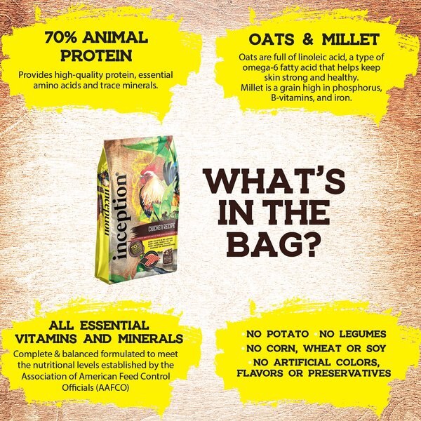 INCEPTION Chicken Recipe Dry Dog Food, 27-lb bag - Chewy.com