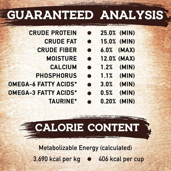 INCEPTION Chicken Recipe Dry Dog Food, 27-lb bag - Chewy.com