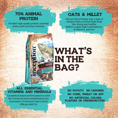 Show full view: Inception Fish Recipe Dry Dog Food, 4-lb bag slide 6 of 10